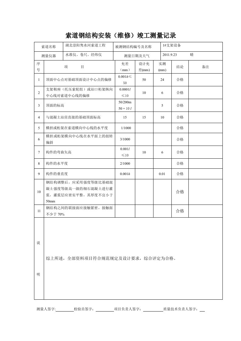 钢结构安装测量记录