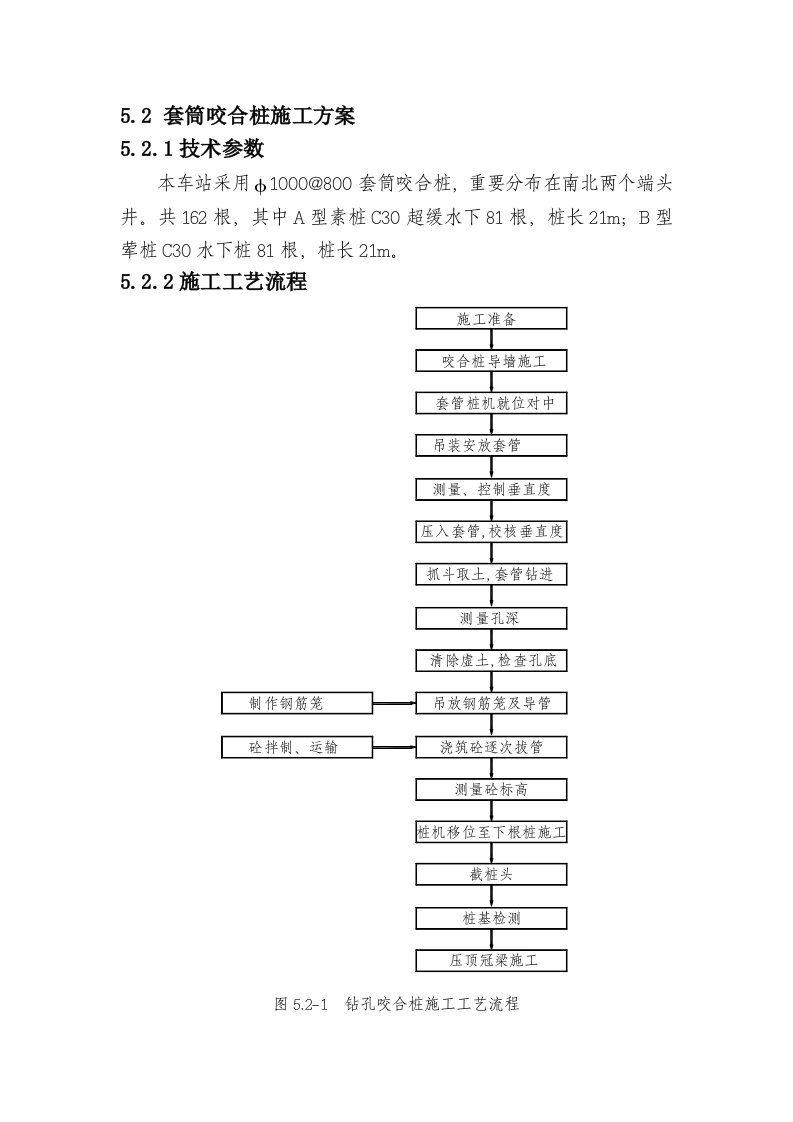 钻孔咬合桩施工方案