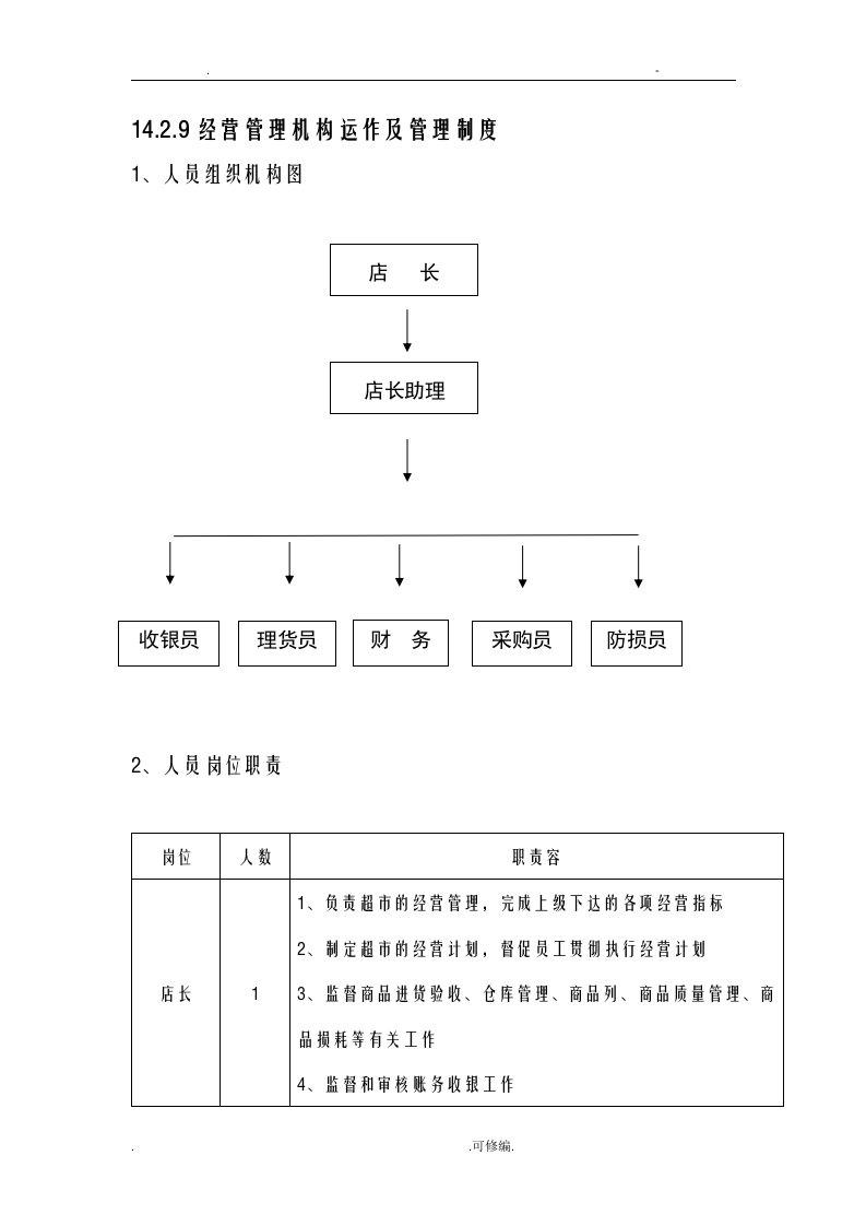 超市经营管理机构运作及管理制度