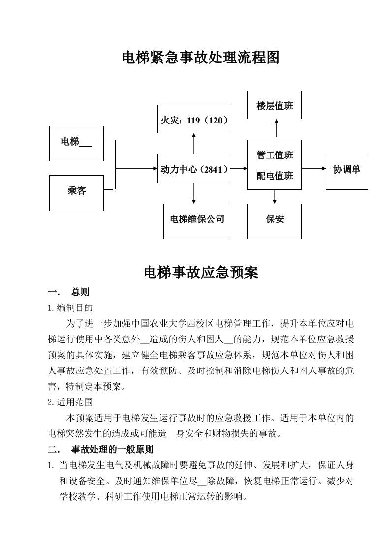 电梯事故应急预案确