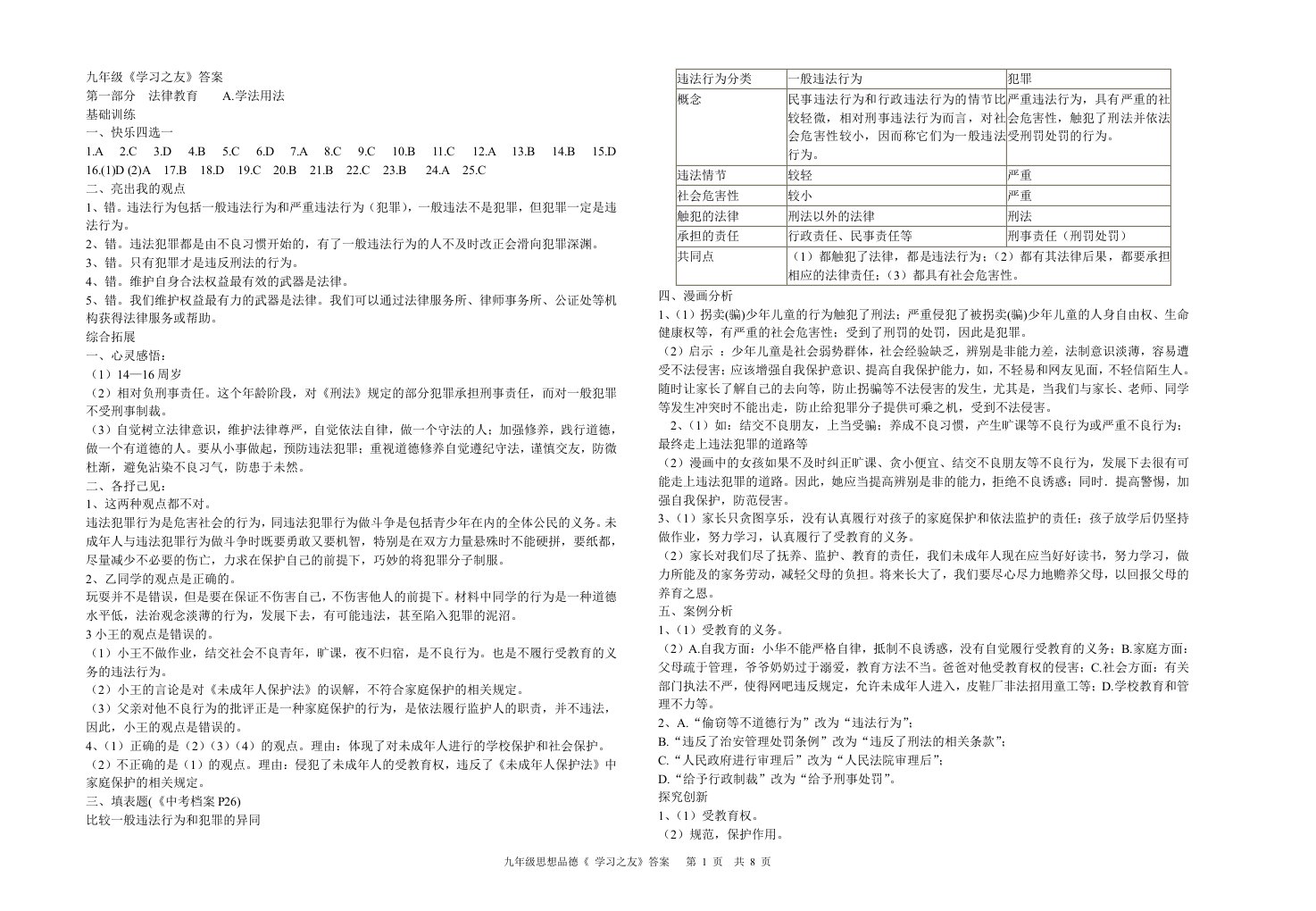 宁夏九年级政治学习之友》部分答案