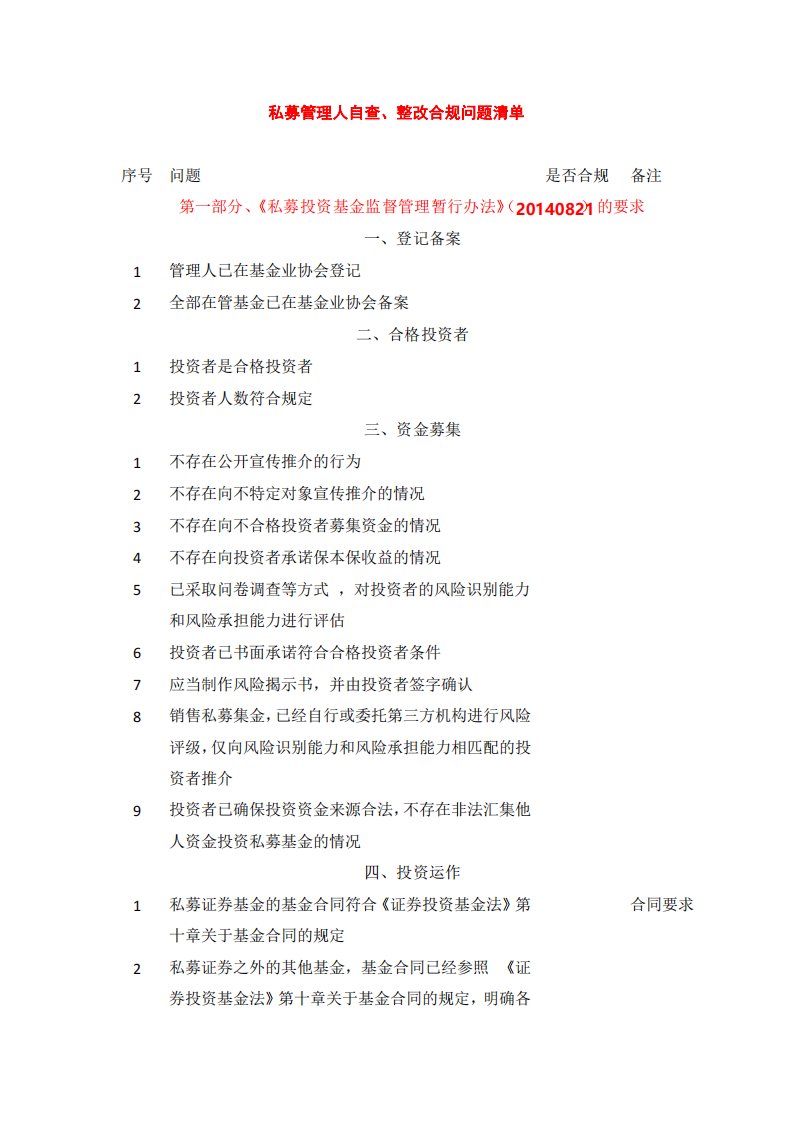 私募基金公司自查、整改合规问题清单模版