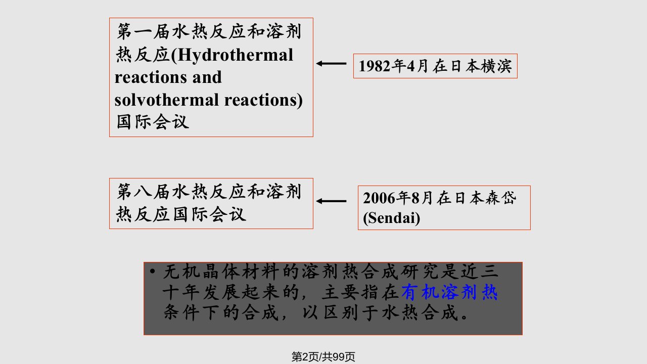 水热合成法修改雷鸣