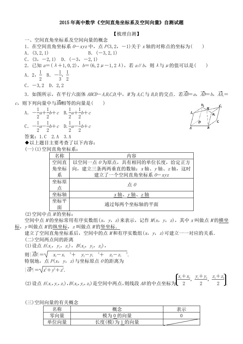 2015年高中数学《空间直角坐标系及空间向量》自测试题