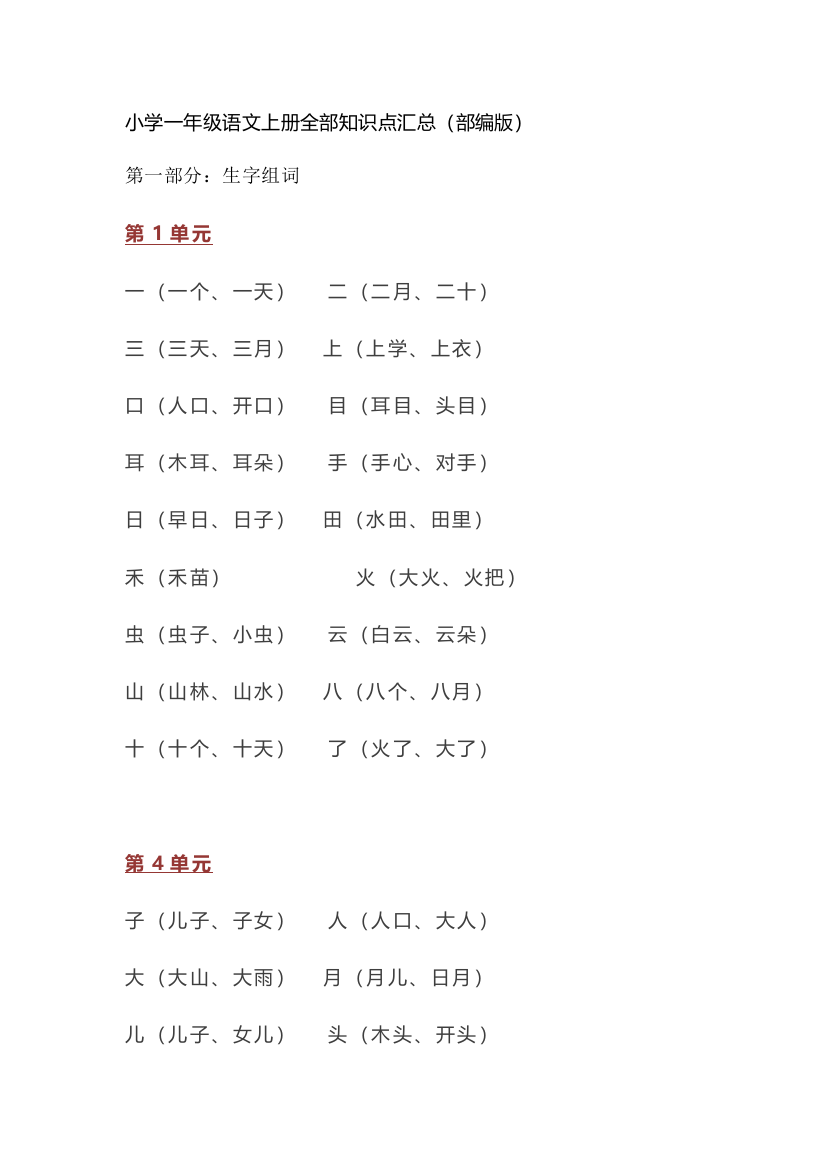 2019年小学一年级语文全部知识点汇总