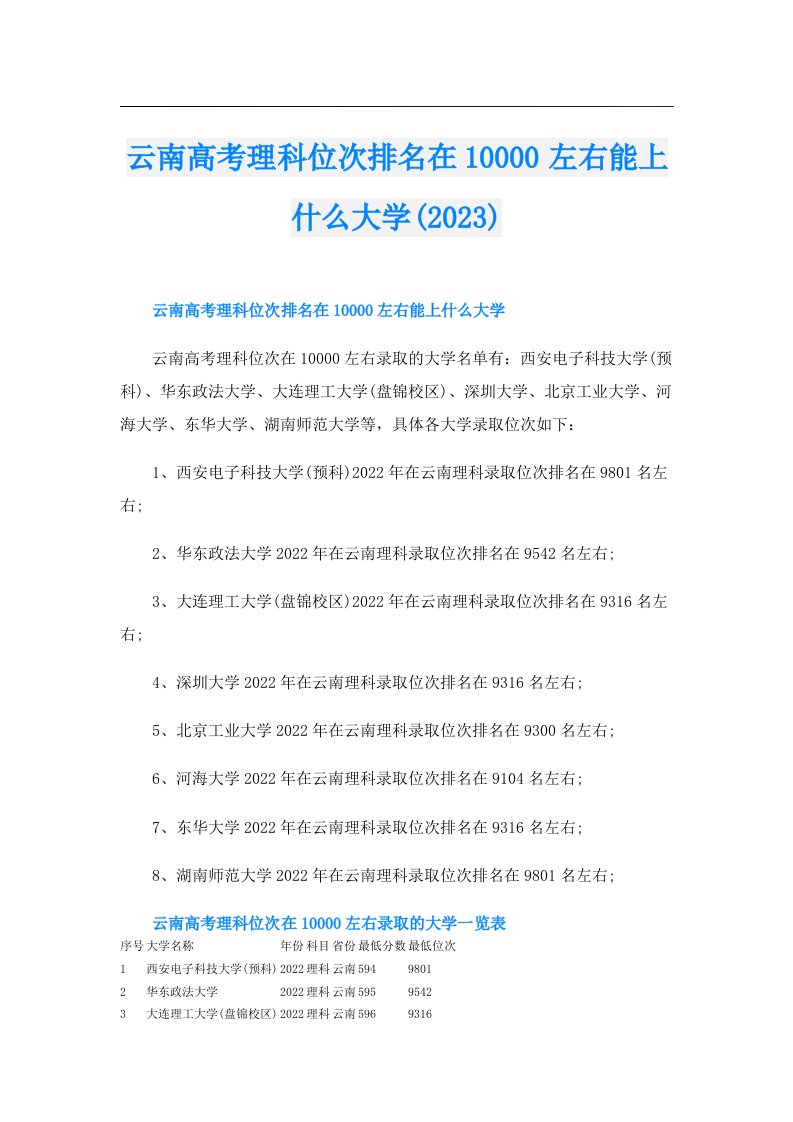 云南高考理科位次排名在10000左右能上什么大学()