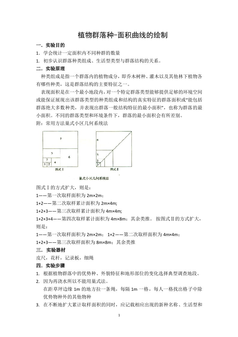 种-面积曲线的绘制