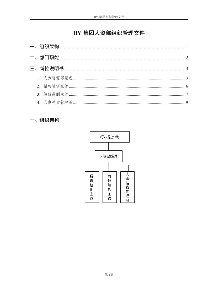 hy集团人资部组织管理文件组织架构部门职能岗位说明书