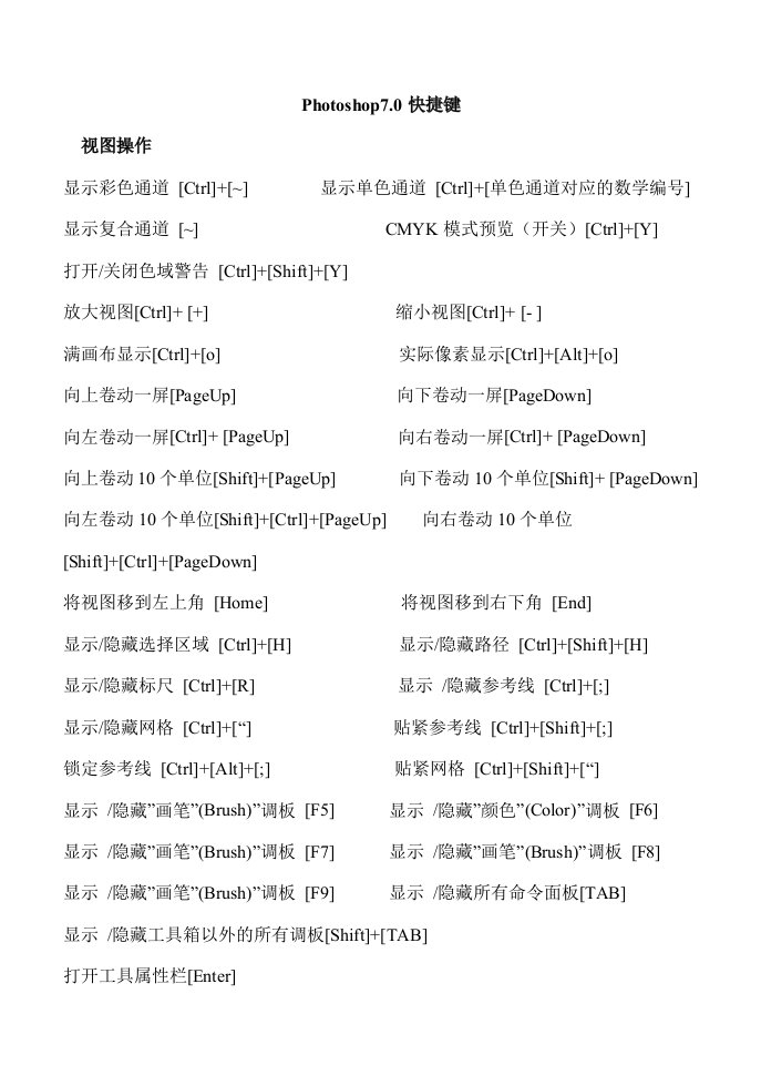 Photoshop7.0快捷键