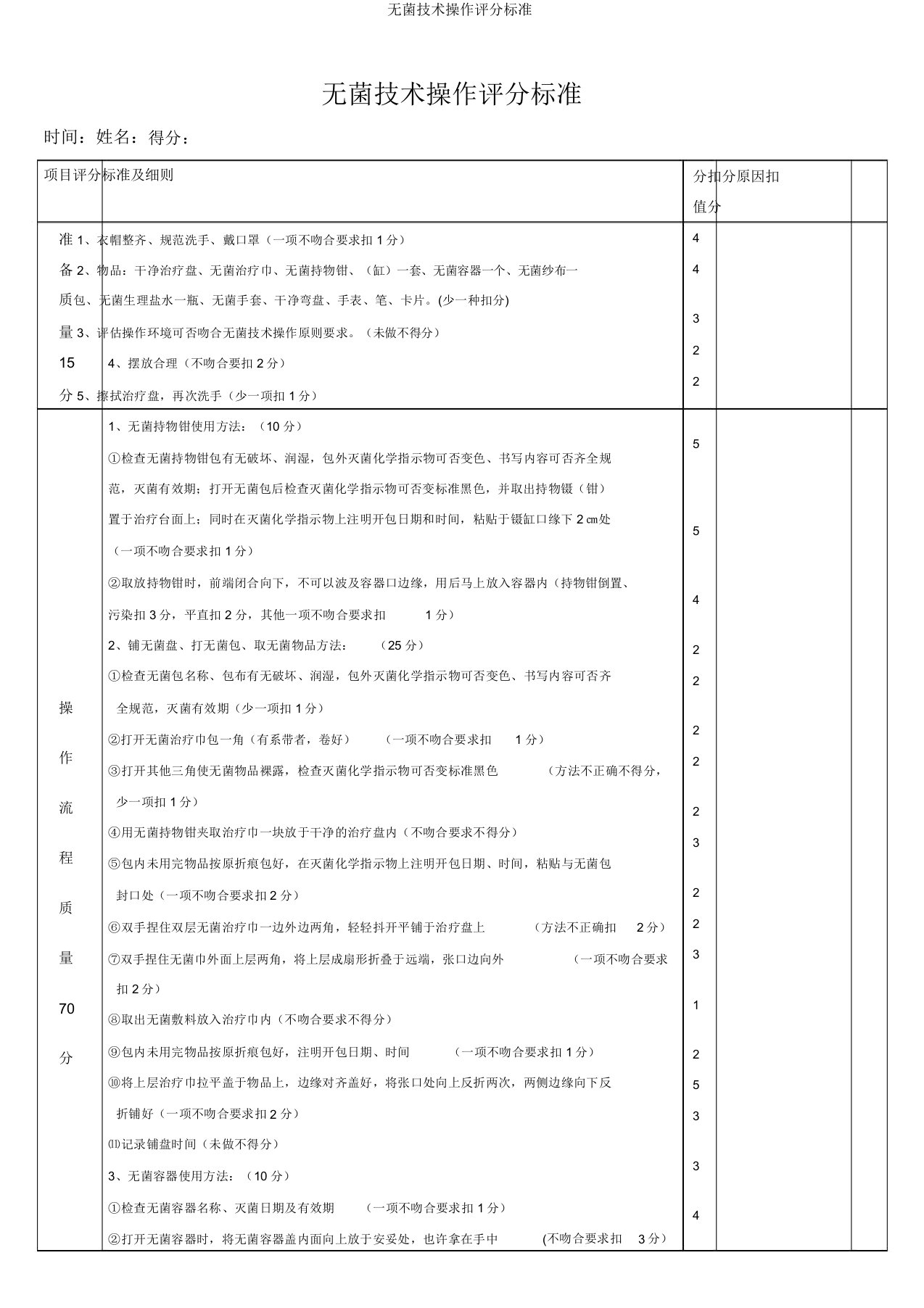 无菌技术操作评分标准