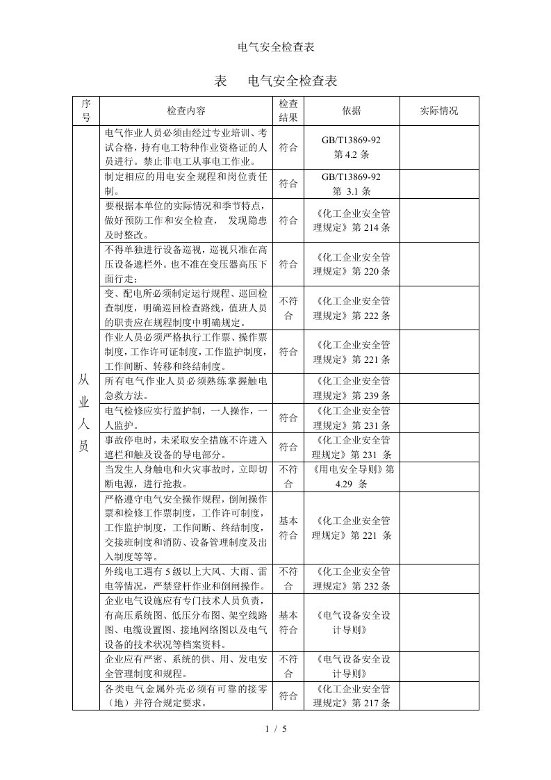 电气安全检查表参考模板范本