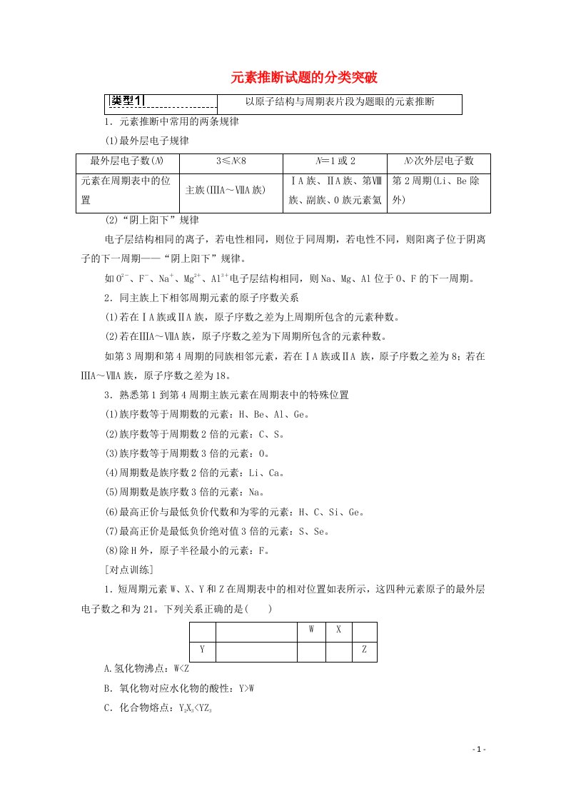 江苏专用2022版高考化学一轮复习专题5物质结构与性质高考专题讲座3元素推断试题的分类突破学案20210419163