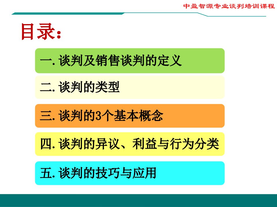 房地产招商优势谈判培训教材