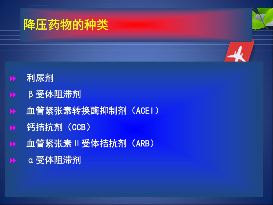 六大类常用降压药的特点及临床应用ppt课件