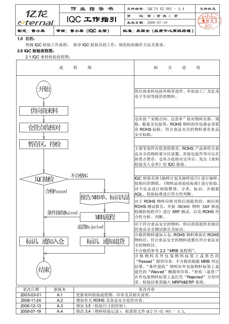 iqc工作指引