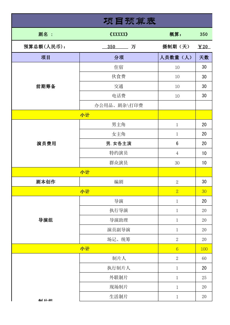 电影预算表