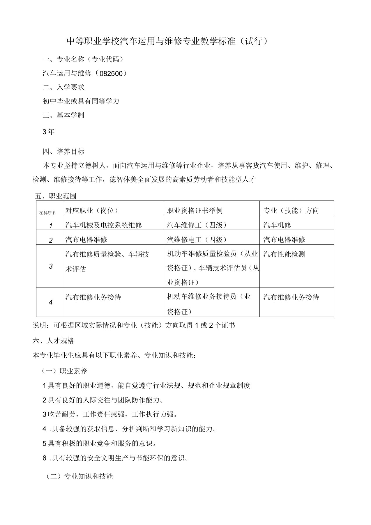 中等职业学校汽车运用与维修专业教学标准