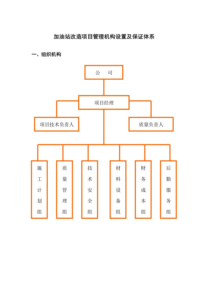 加油站改造项目管理机构设置及保证体系