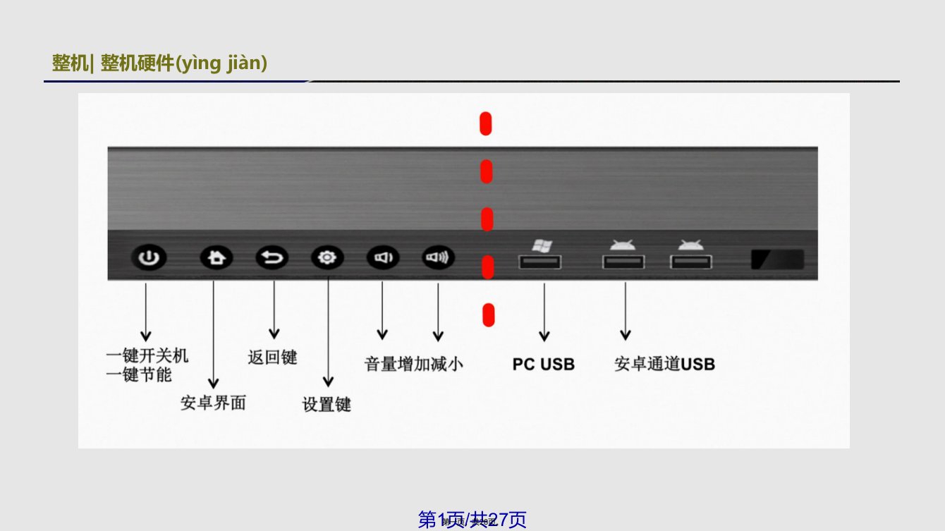 三小希沃交互智能平板初级培训学习教案