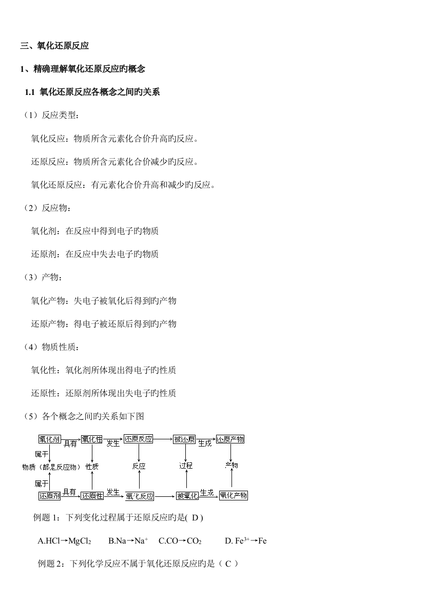 2023年高中化学知识点总结氧化还原反应