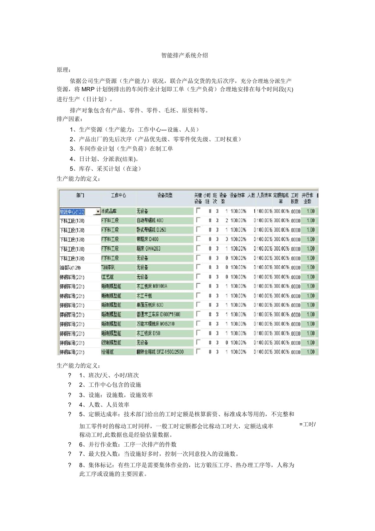 智能排产系统介绍