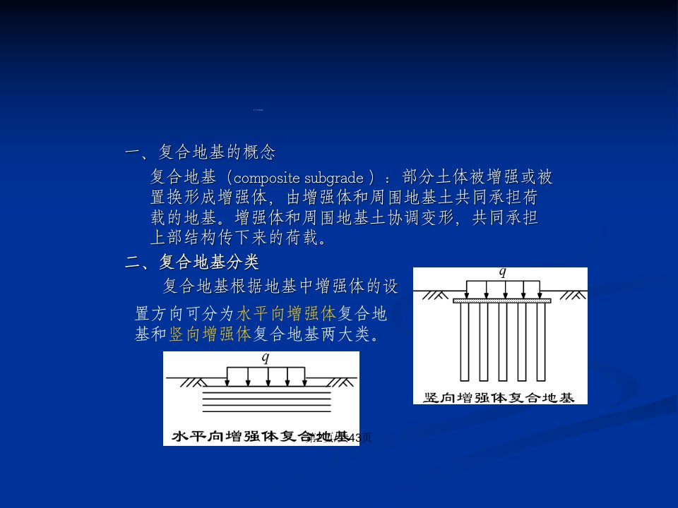 复合地基理论