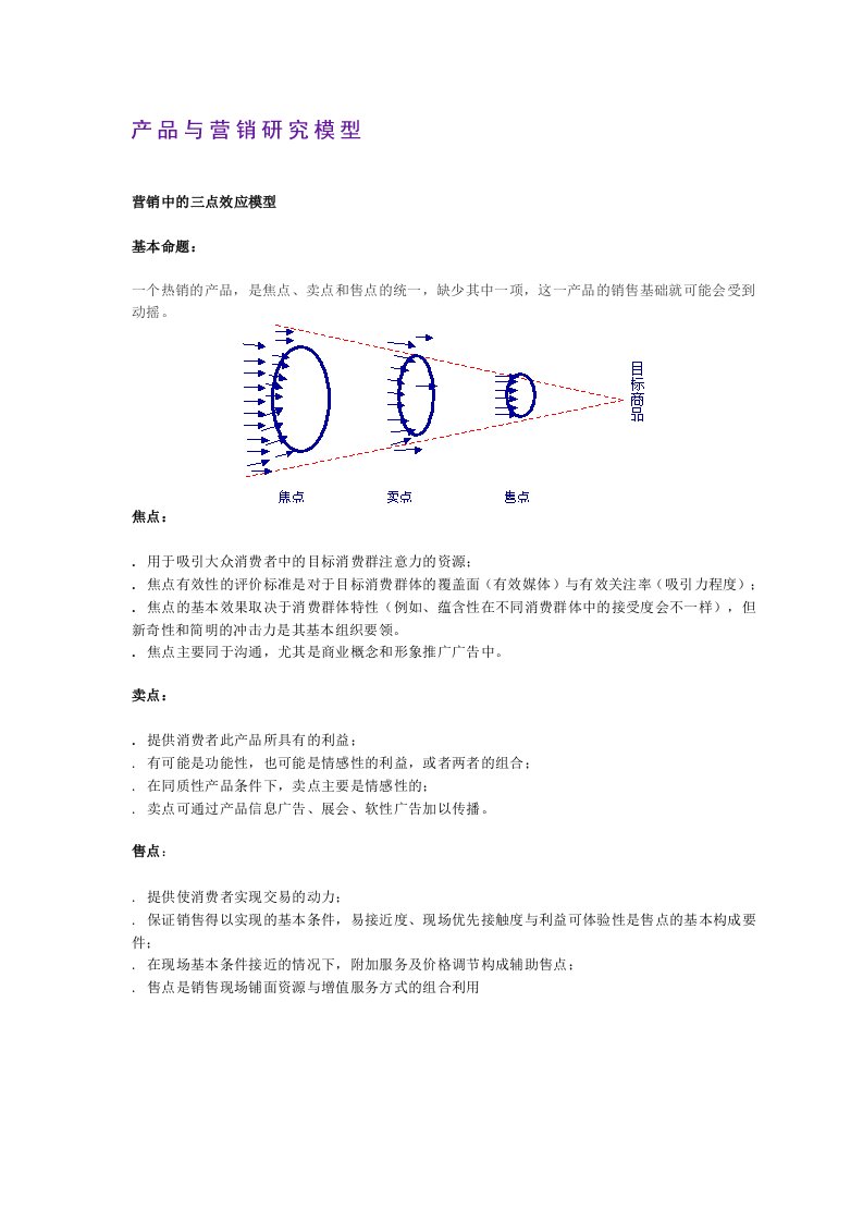 营销中的三点效应模型