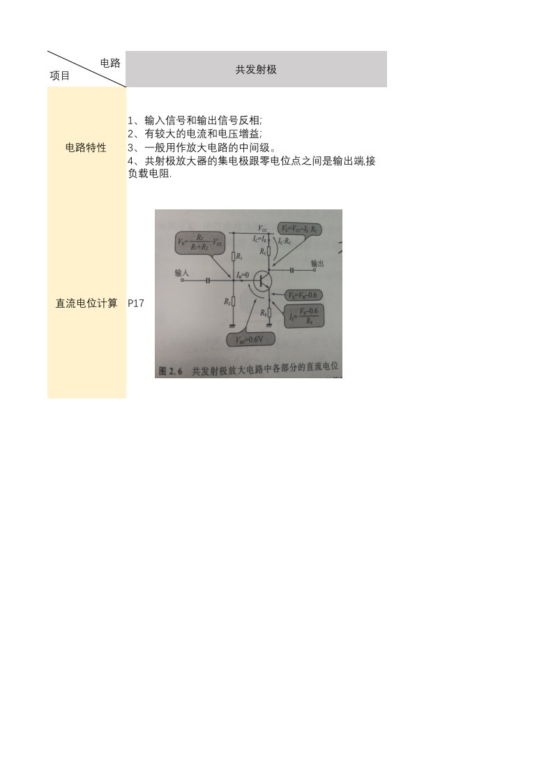 《晶体管电路设计》铃木雅臣,模电,读后总结