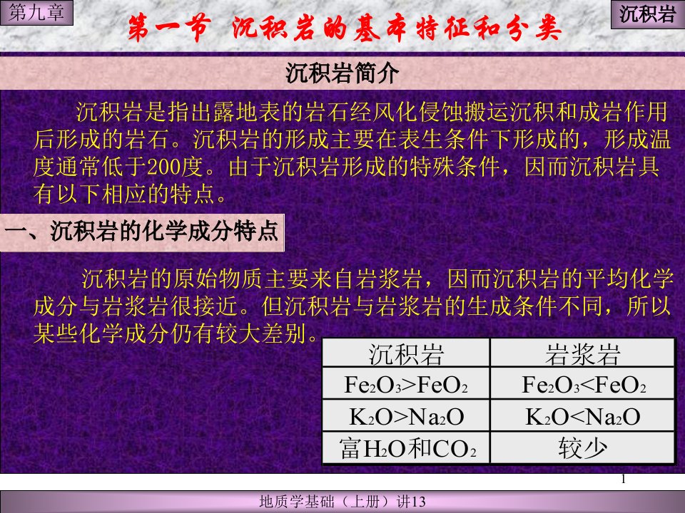 《地基讲13沉积岩》PPT课件