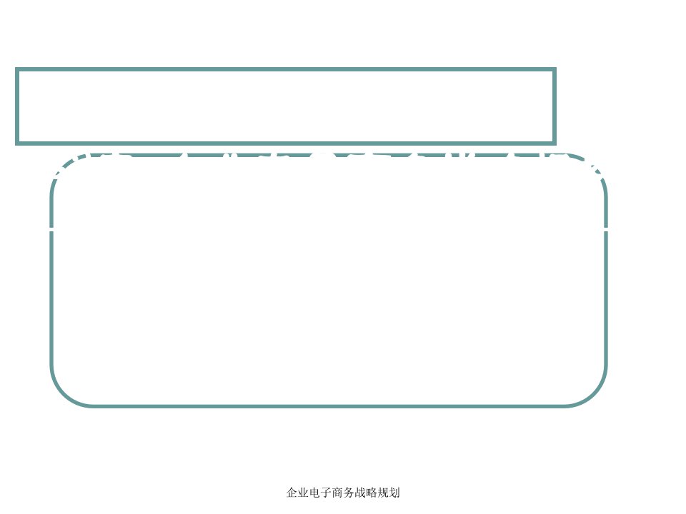 企业电子商务战略规划课件