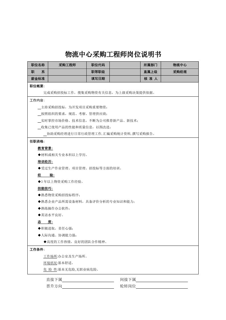 物流管理-物流中心采购工程师岗位说明书