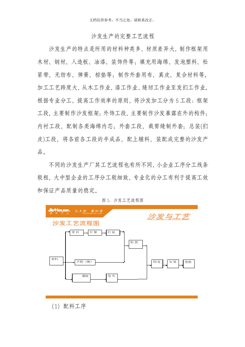 沙发生产的完整工艺流程