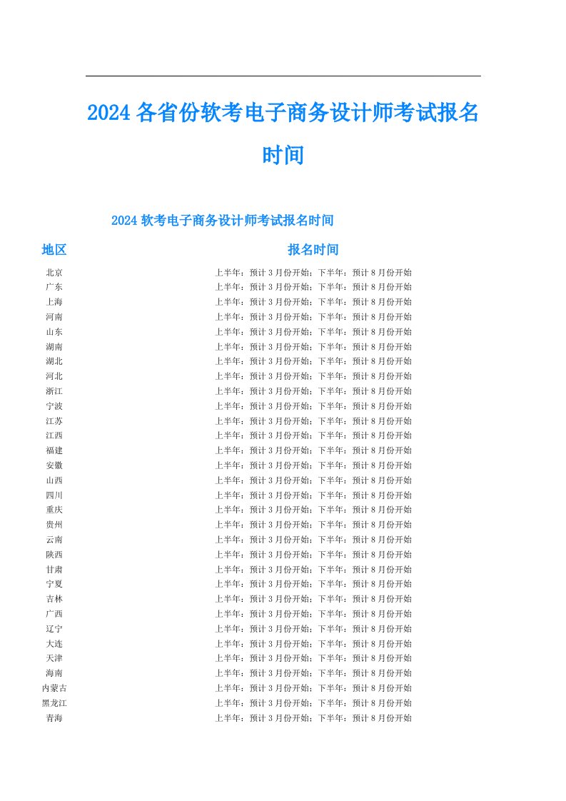 2024各省份软考电子商务设计师考试报名时间