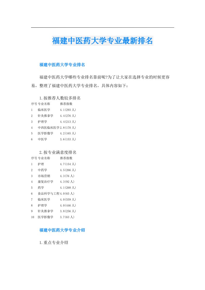 福建中医药大学专业最新排名