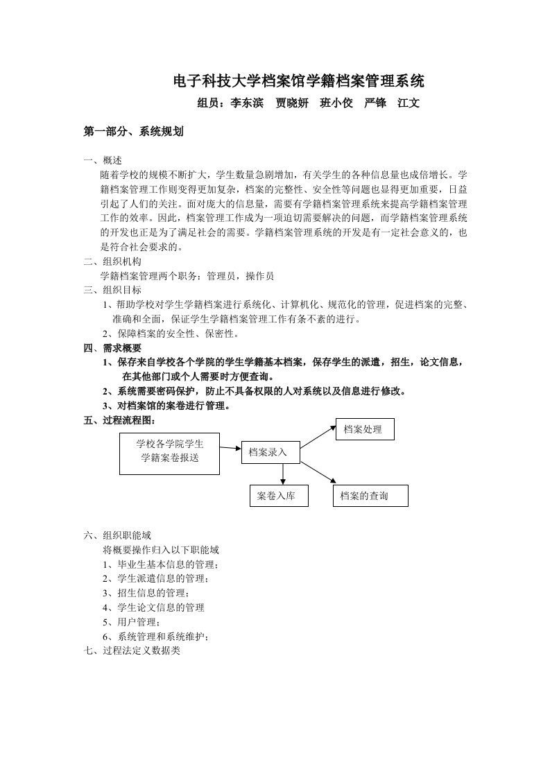 学生档案管理系统课程设计实例