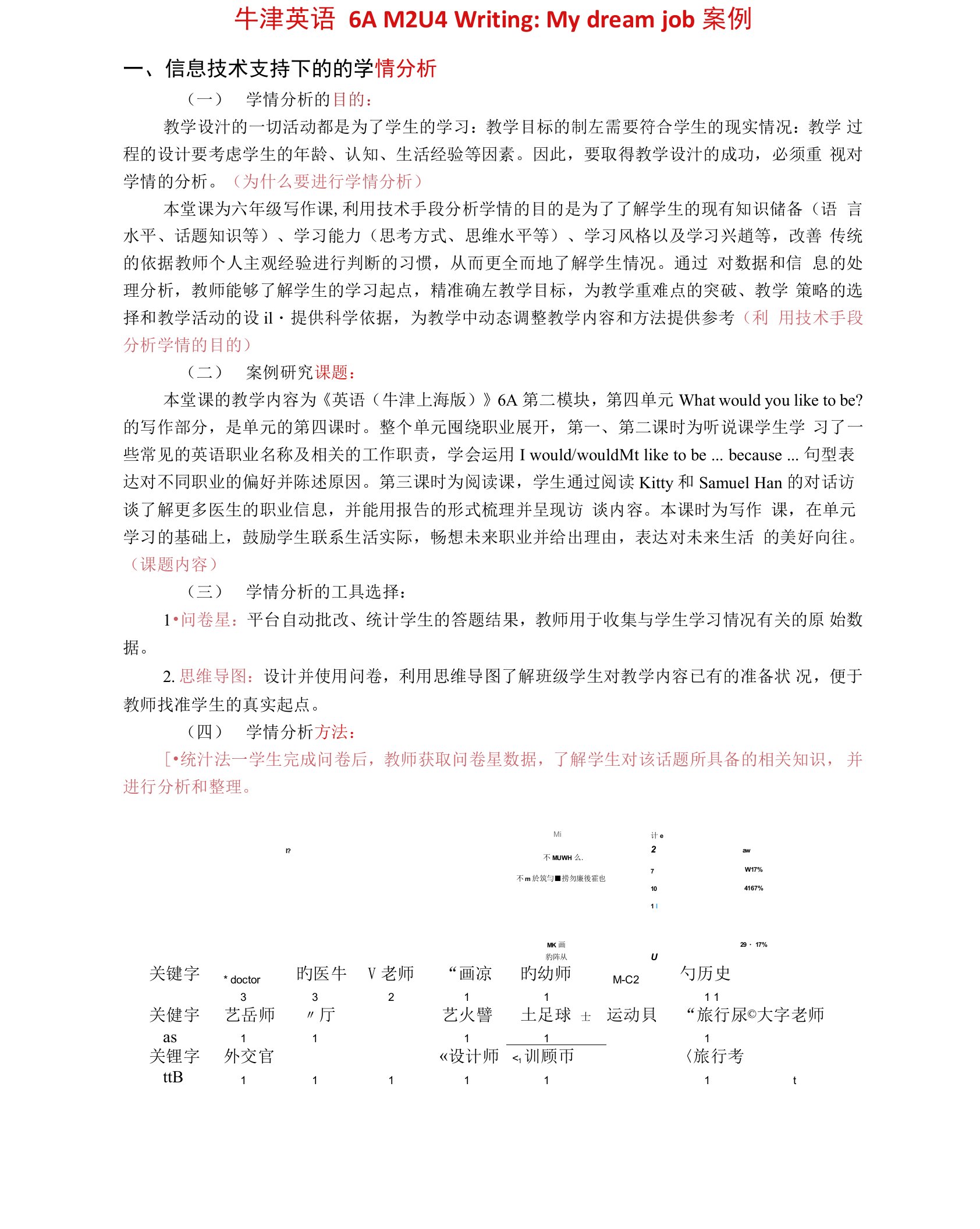 A1学情分析方案