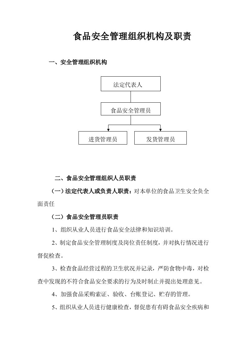 食品安全管理组织机构及岗位职责