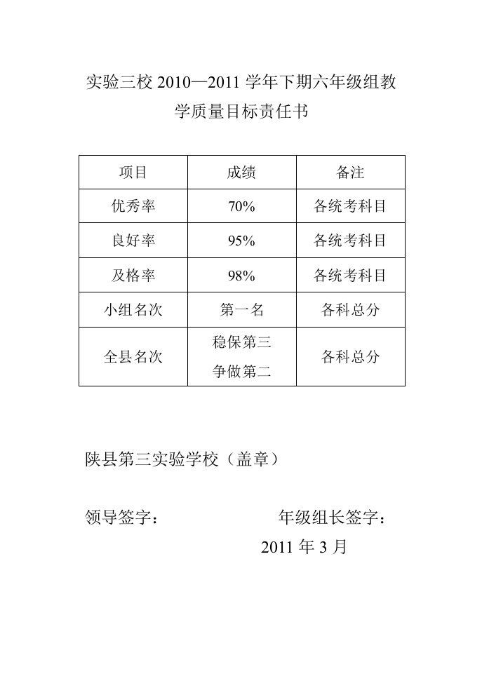 教学质量目标责任书