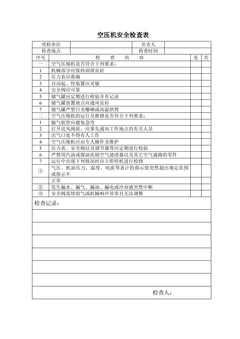 建筑公司安全管理-空压机安全检查表