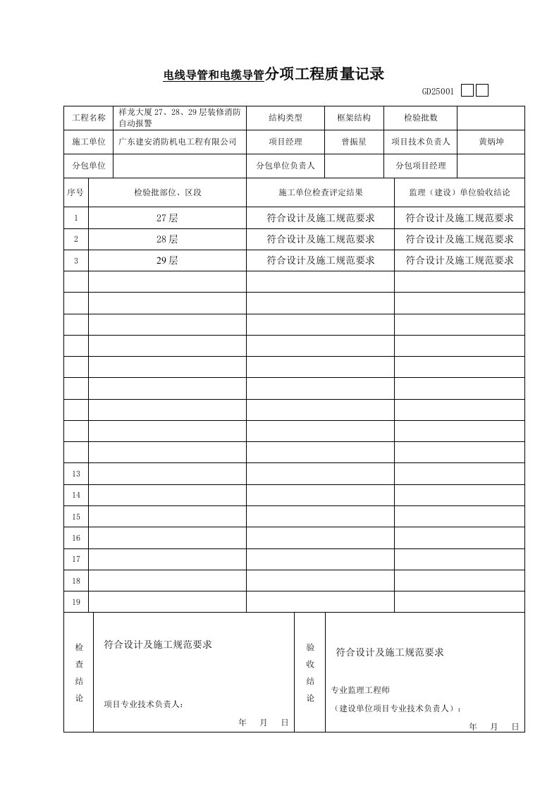 精品文档-GD25001电线导管、电缆导管分项工程质量验收记录