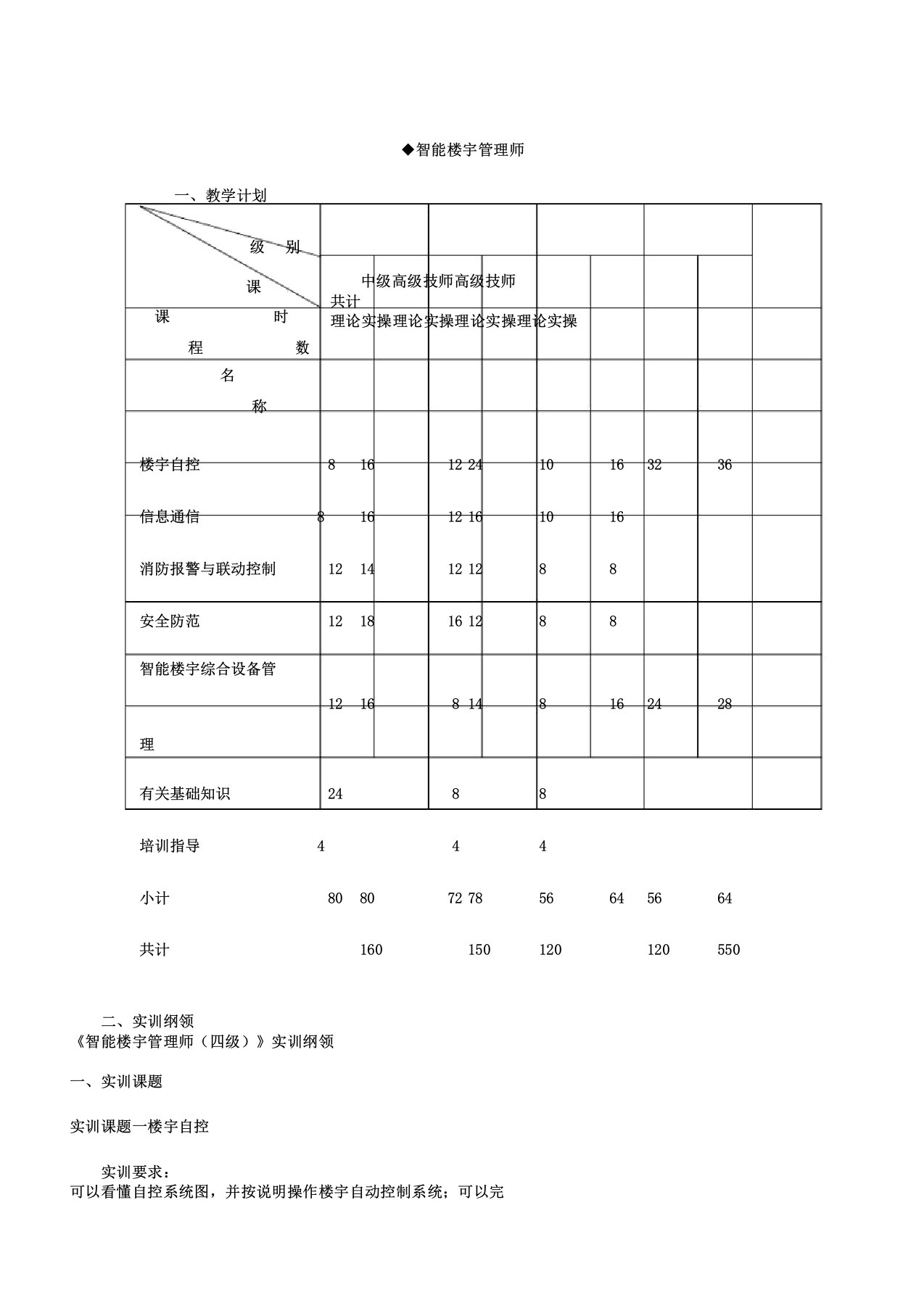 智能楼宇教学大纲