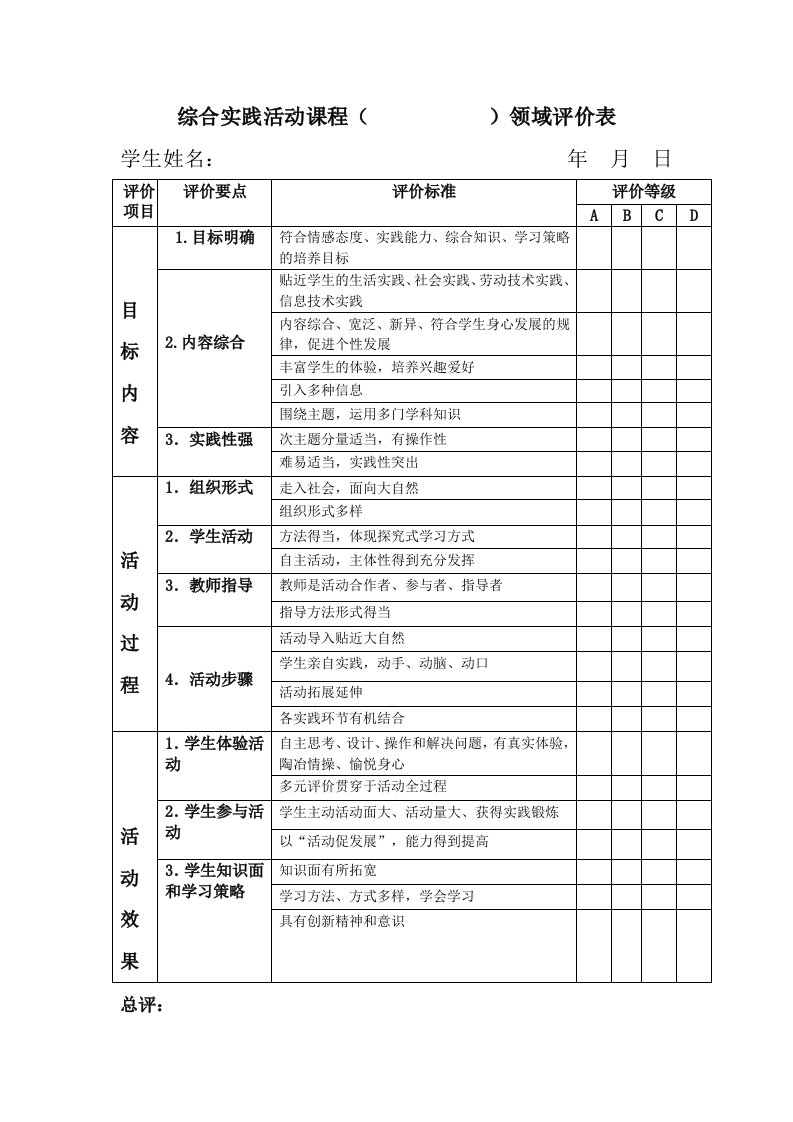 综合实践活动课程评价表