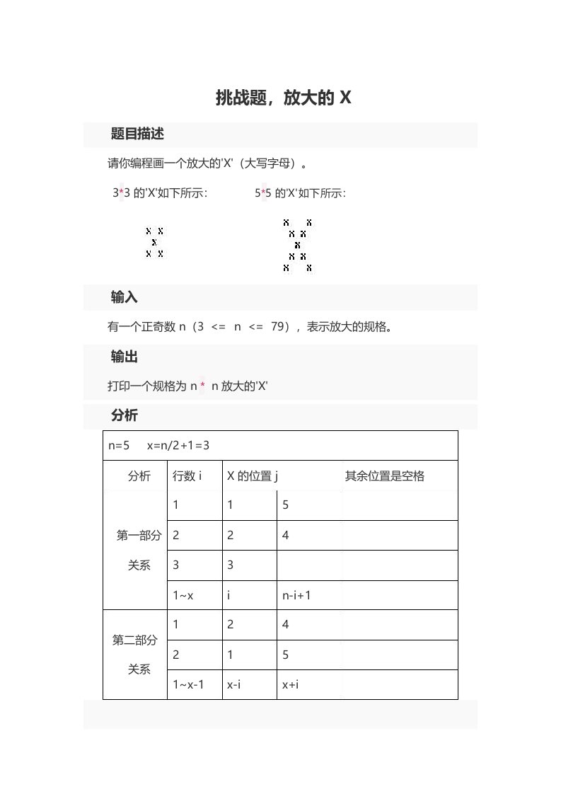 c挑战题,放大的X