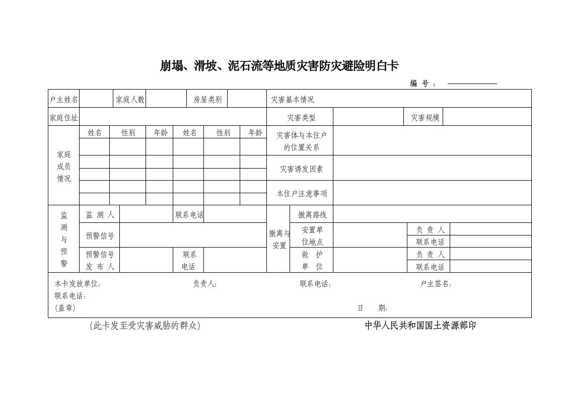 崩塌、滑坡、泥石流等地质灾害防灾避险明白卡