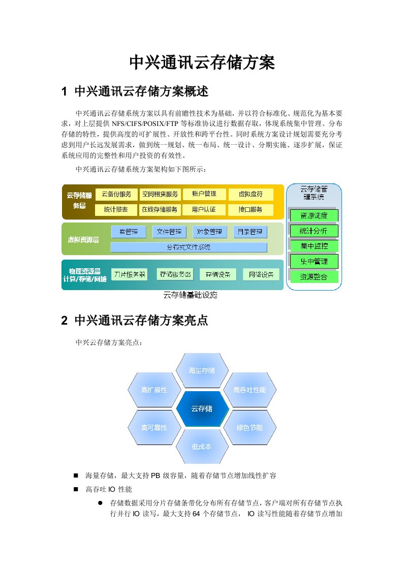 中兴通讯云存储方案一页纸精华