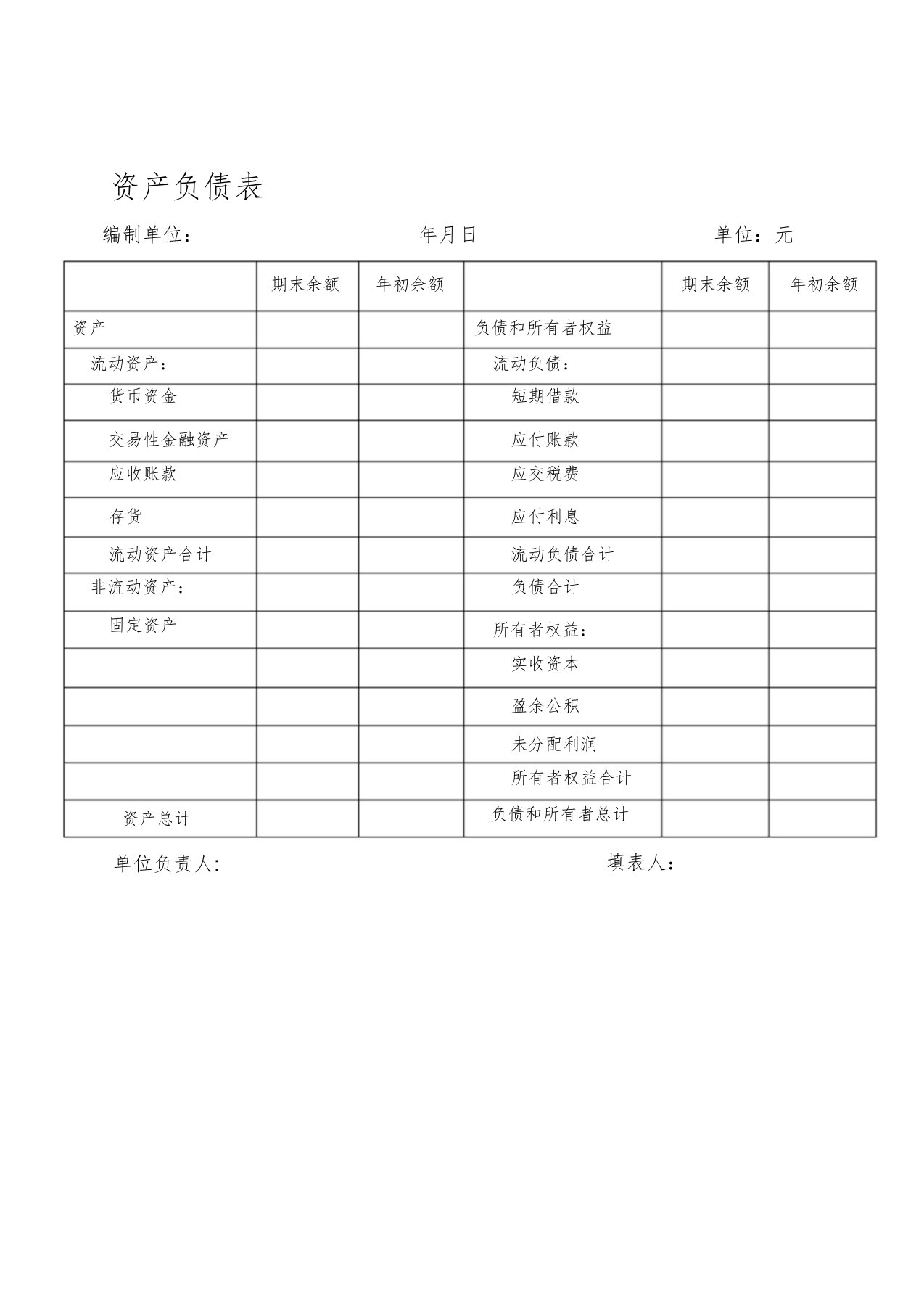 财务报表表格