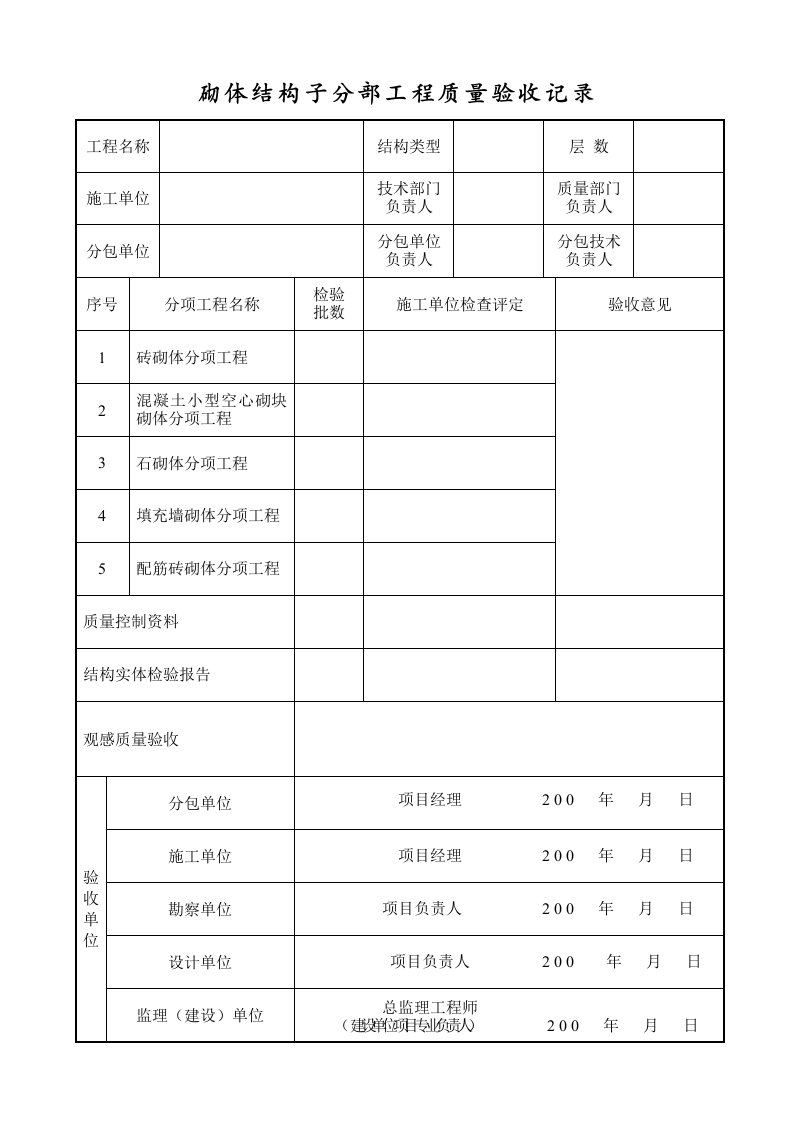 建筑资料-砌体结构子分部工程质量验收记录