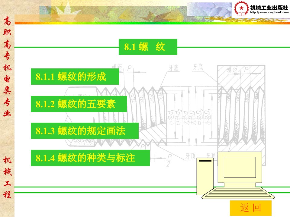 机械制图课件第8章1-20