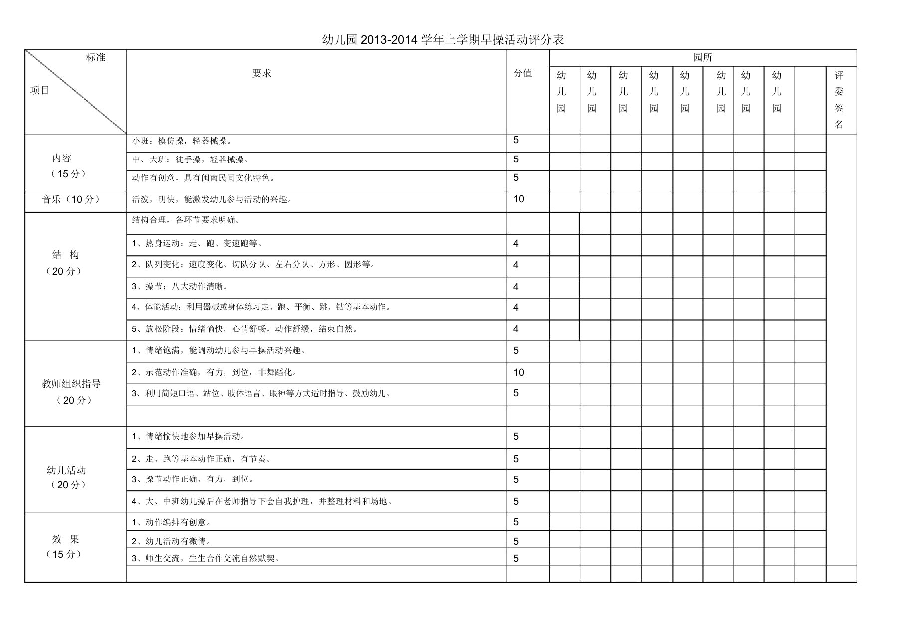 幼儿园早操活动评价表1