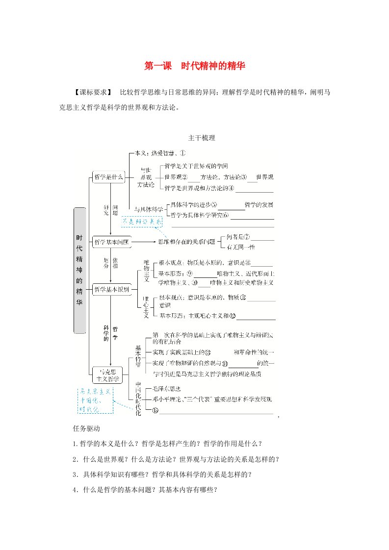 2025版高考政治全程一轮复习知识梳理必修4第一单元探索世界与把握规律第一课时代精神的精华